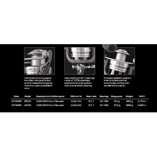 CARRETO CRAFTY IV ligth game 4000