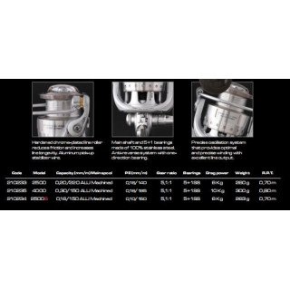 CARRETO CRAFTY IV PRO CRBK ligth game 4000