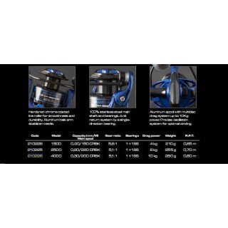 CARRETO BLUE LINE ligth game CRBK - 4000