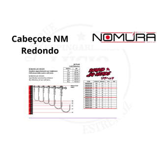 Cabeçote NM Redondo