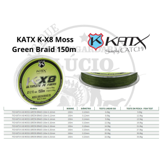Fio Amorim KATX K-X8 Moss Green Braid