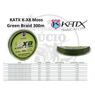 Fio Amorim KATX K-X8 Moss Green Braid