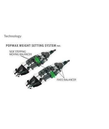 Amostra Megabass Pop Max White